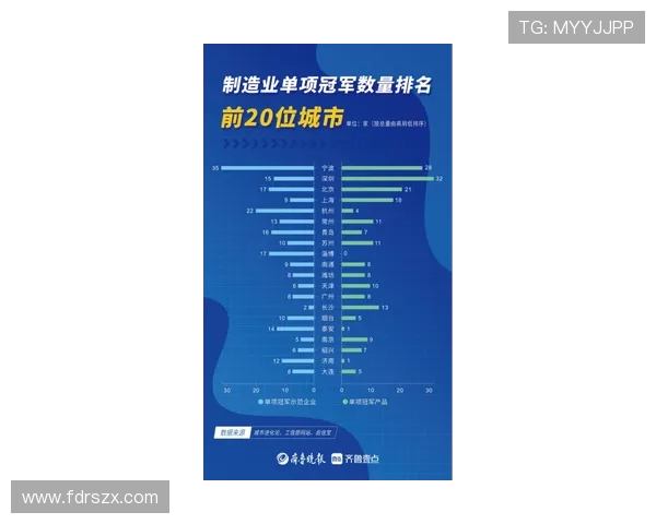 三支东道主全出线的成功密码